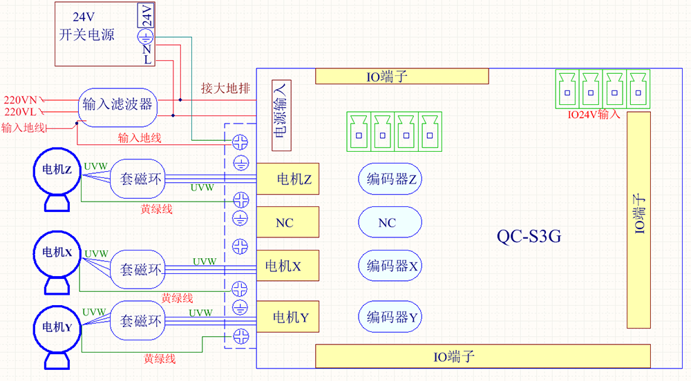 918博天堂(中国区)官方网站