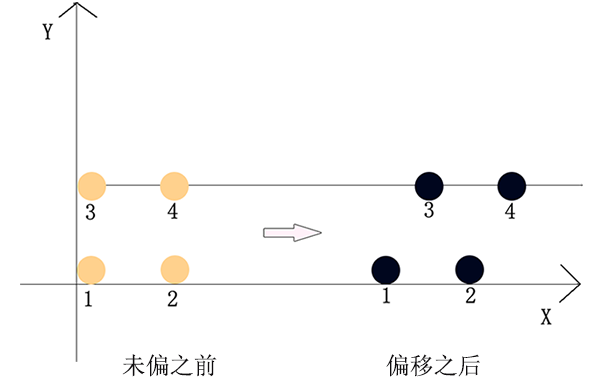 918博天堂(中国区)官方网站