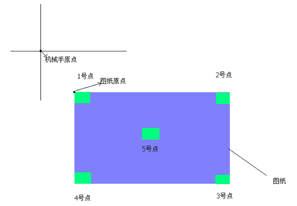 918博天堂(中国区)官方网站