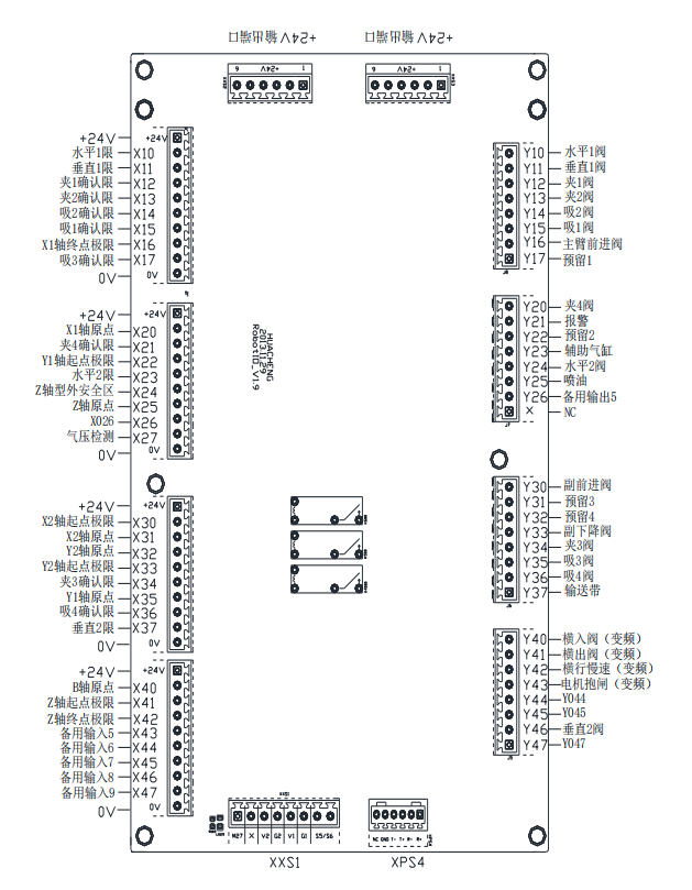 918博天堂(中国区)官方网站