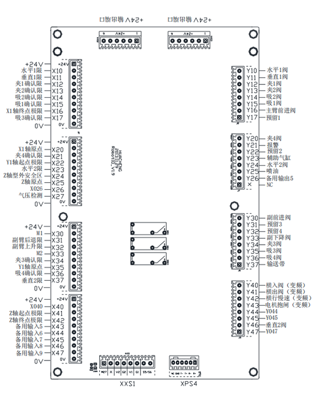 918博天堂(中国区)官方网站
