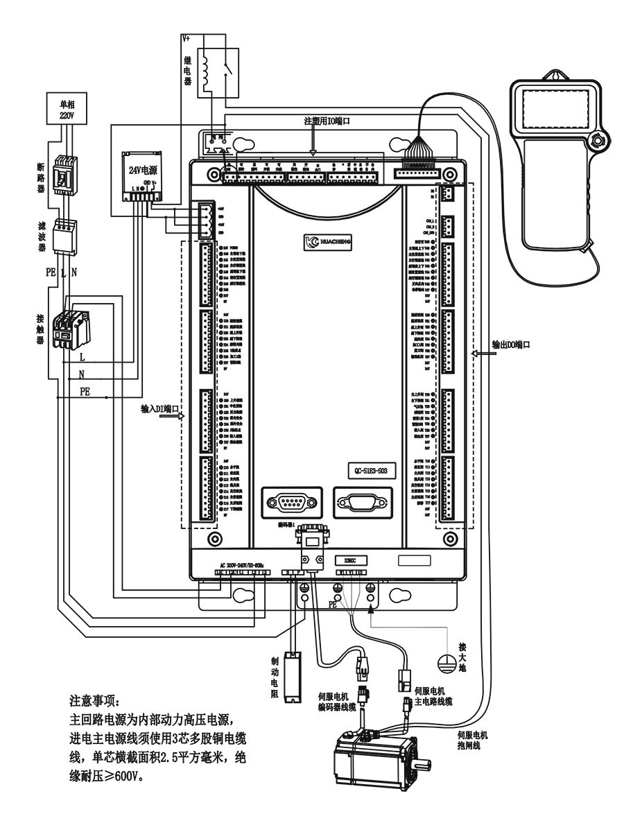 918博天堂(中国区)官方网站