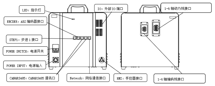 918博天堂(中国区)官方网站
