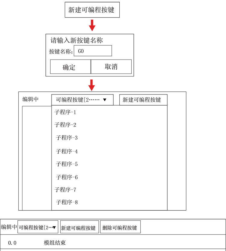 918博天堂(中国区)官方网站