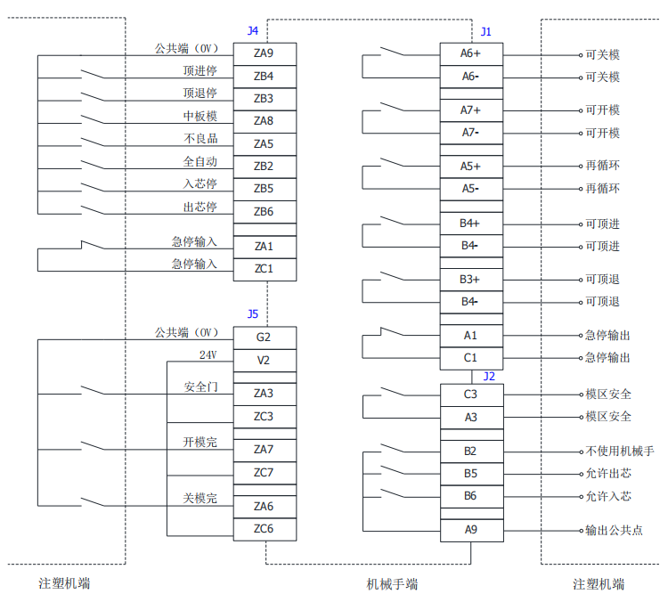 918博天堂(中国区)官方网站
