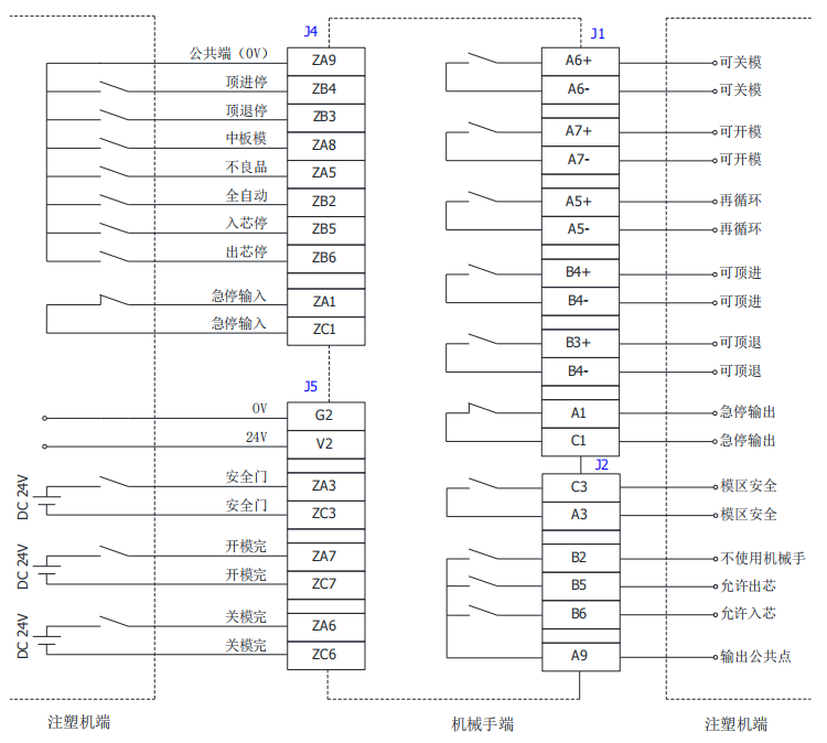 918博天堂(中国区)官方网站