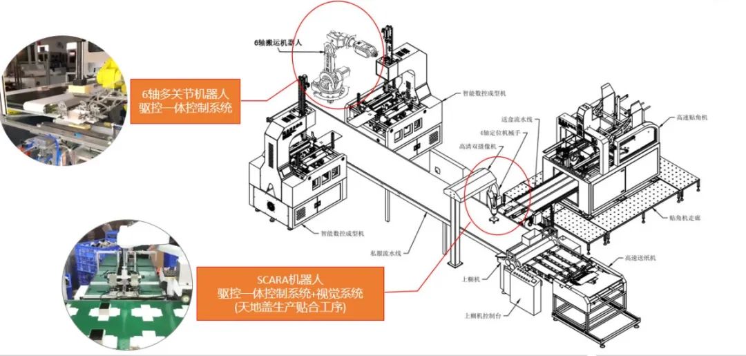 918博天堂(中国区)官方网站