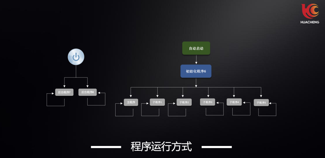918博天堂(中国区)官方网站